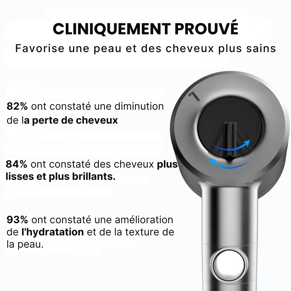 HydroSense - Pomme de douche